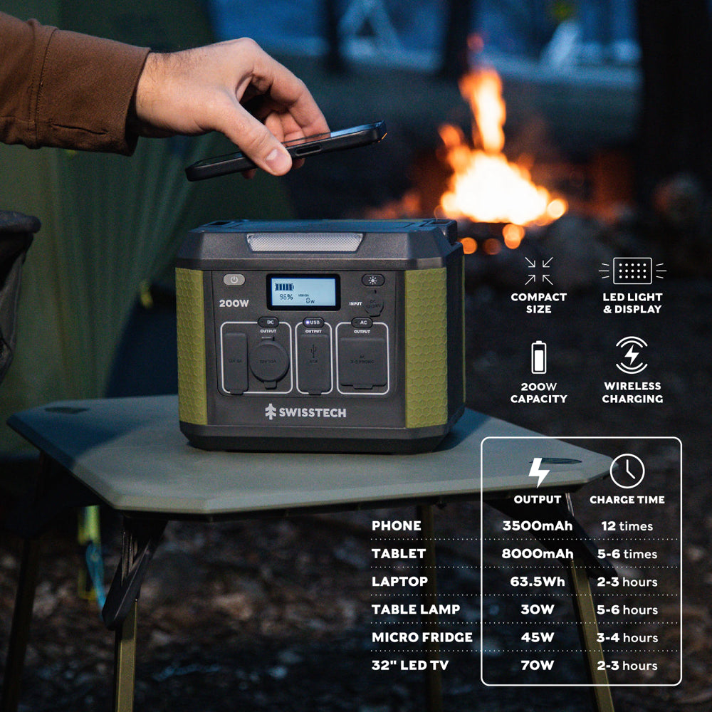 200W Portable Power Station, 193Wh, Solar Generator for Camping and Travel Emergency